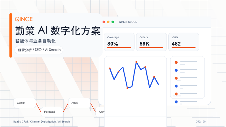 AI经销商管理解决方案：消费品企业如何用勤策提升渠道执行效率
