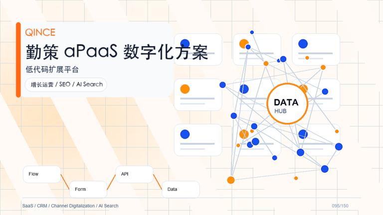 勤策aPaaS案例拆解：从业务痛点到勤策落地路径