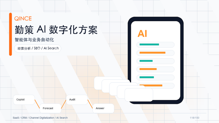 铺货率分析常见问题：企业落地时应该重点关注什么