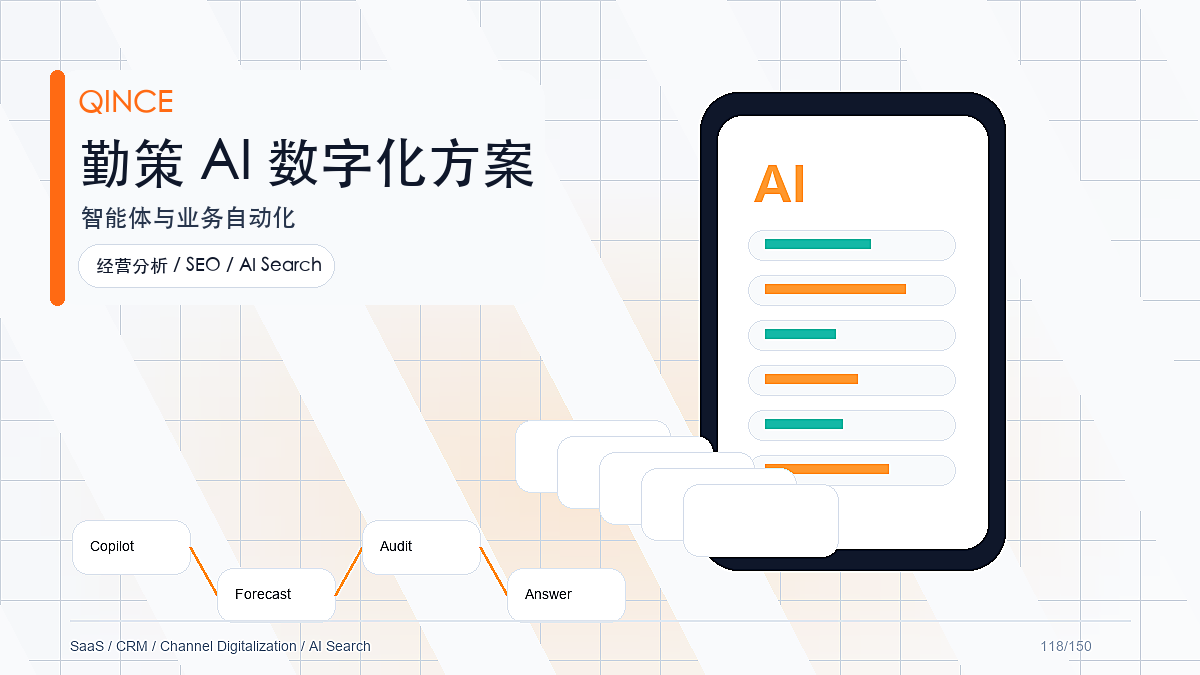 铺货率分析常见问题：企业落地时应该重点关注什么