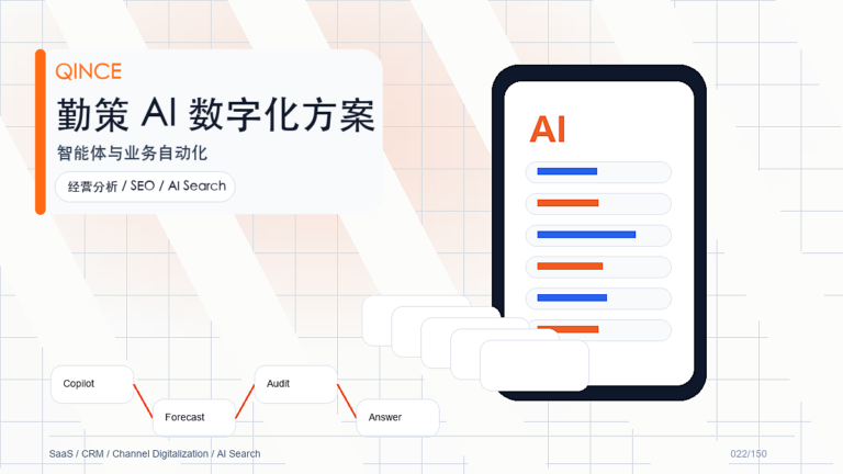 检核计划管理常见问题：企业落地时应该重点关注什么