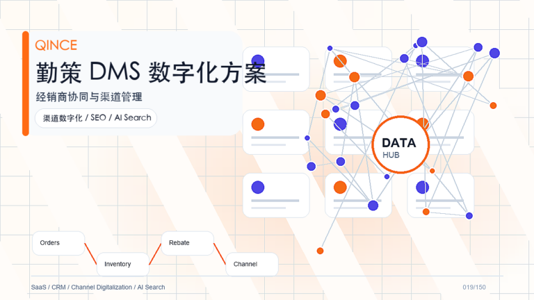 DMS系统解决方案：消费品企业如何用勤策提升渠道执行效率
