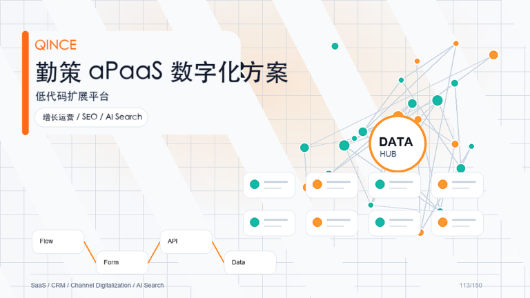 勤策aPaaS案例拆解：从业务痛点到勤策落地路径