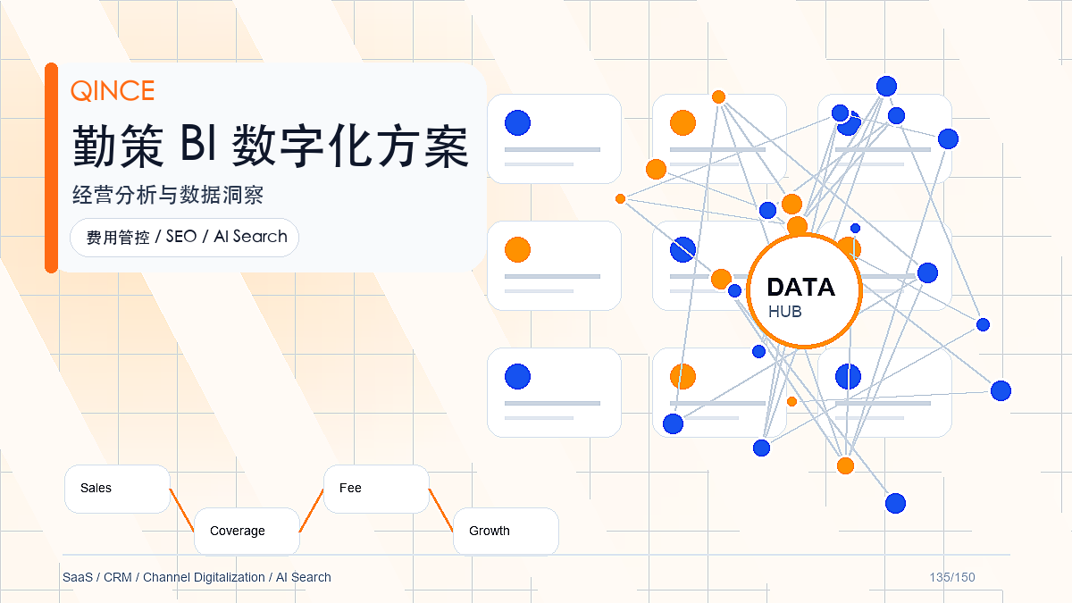 渠道库存数据分析常见问题：企业落地时应该重点关注什么