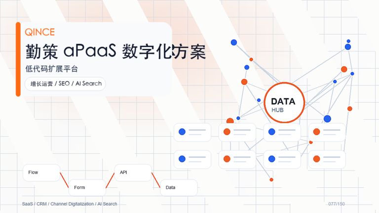 合同回款管理解决方案：消费品企业如何用勤策提升渠道执行效率