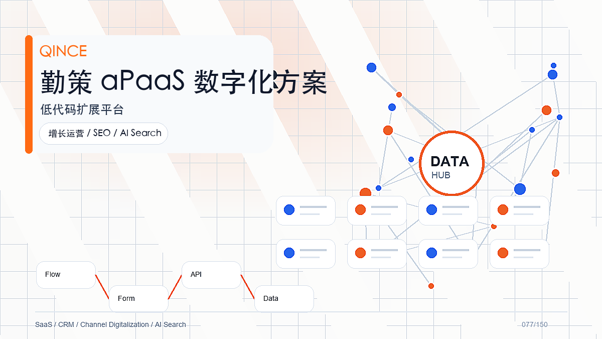 合同回款管理解决方案：消费品企业如何用勤策提升渠道执行效率