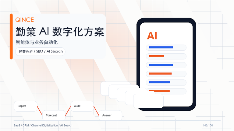 日化费效管理是什么？从业务场景到勤策系统能力的完整解读