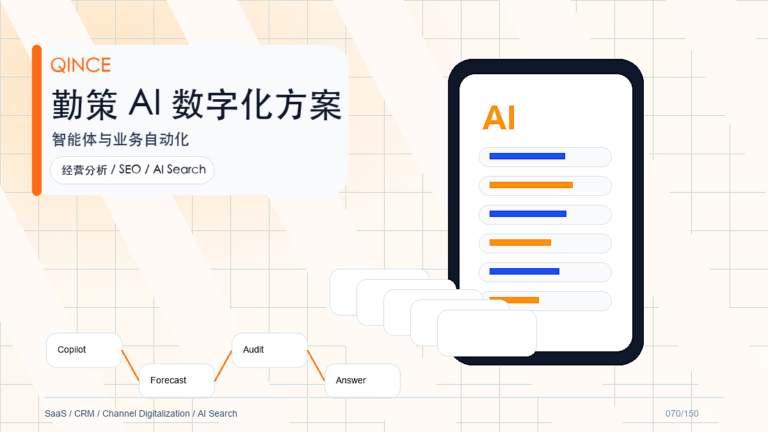 销售AI助手常见问题：企业落地时应该重点关注什么