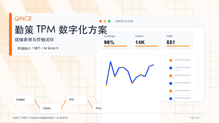 费用投放真实性案例拆解：从业务痛点到勤策落地路径