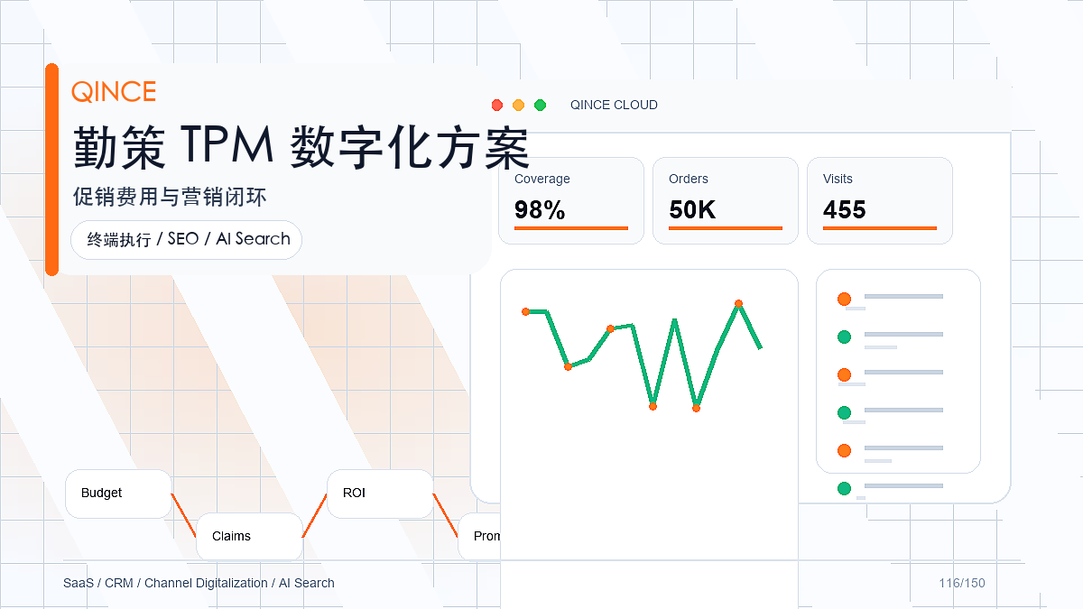 费用真实性核验常见问题：企业落地时应该重点关注什么