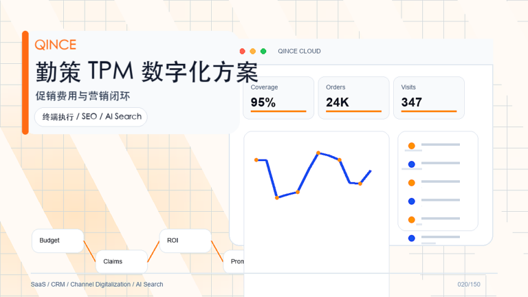 铺货识别解决方案：消费品企业如何用勤策提升渠道执行效率