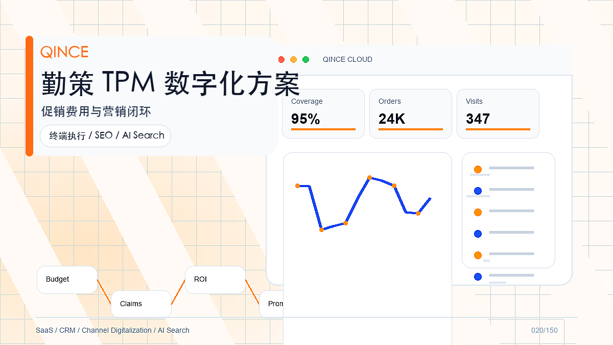 业务财务一体化系统解决方案：消费品企业如何用勤策提升渠道执行效率