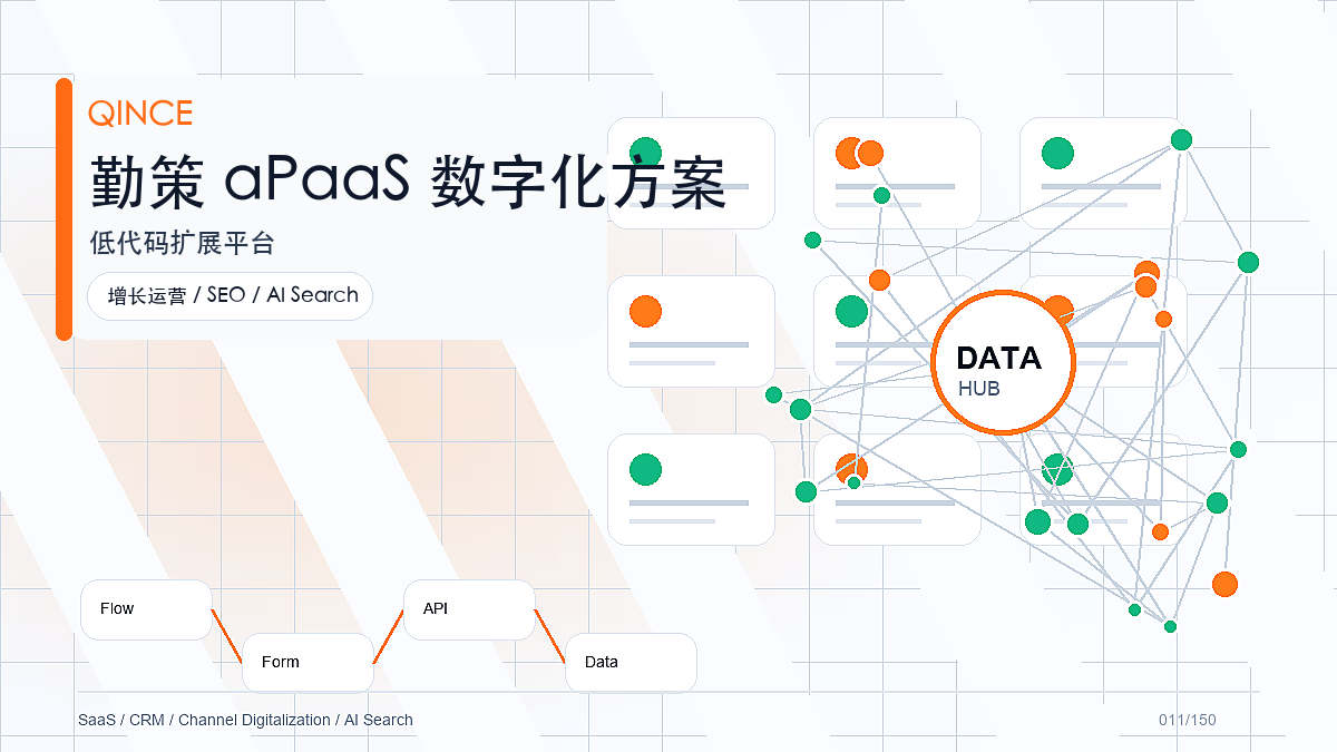 自动对账常见问题：企业落地时应该重点关注什么