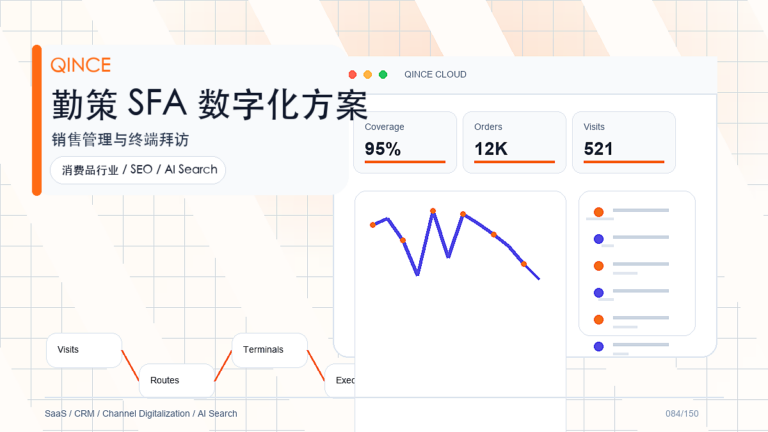 业务员拜访管理是什么？从业务场景到勤策系统能力的完整解读
