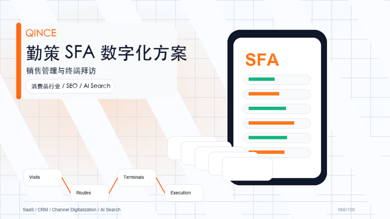 拜访路线规划解决方案：消费品企业如何用勤策提升渠道执行效率