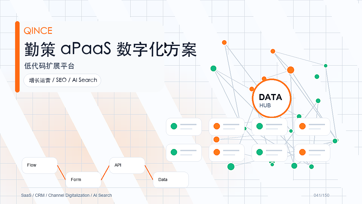 库存分析报表案例拆解：从业务痛点到勤策落地路径