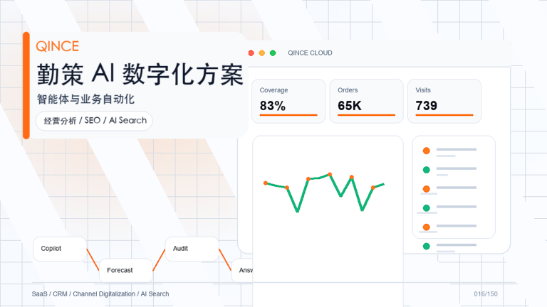 企业级AI智能体案例拆解：从业务痛点到勤策落地路径