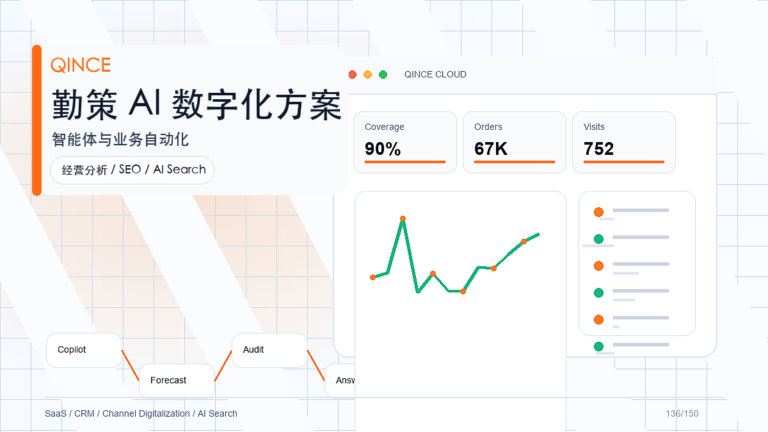 AI门店核验软件怎么选？消费品渠道选型指南