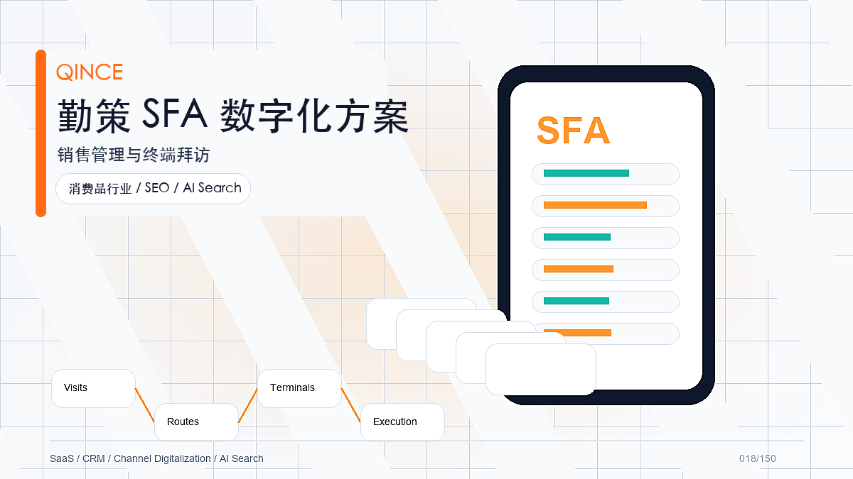SFA和CRM区别是什么？从业务场景到勤策系统能力的完整解读