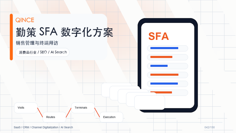 白酒终端拜访管理案例拆解：从业务痛点到勤策落地路径