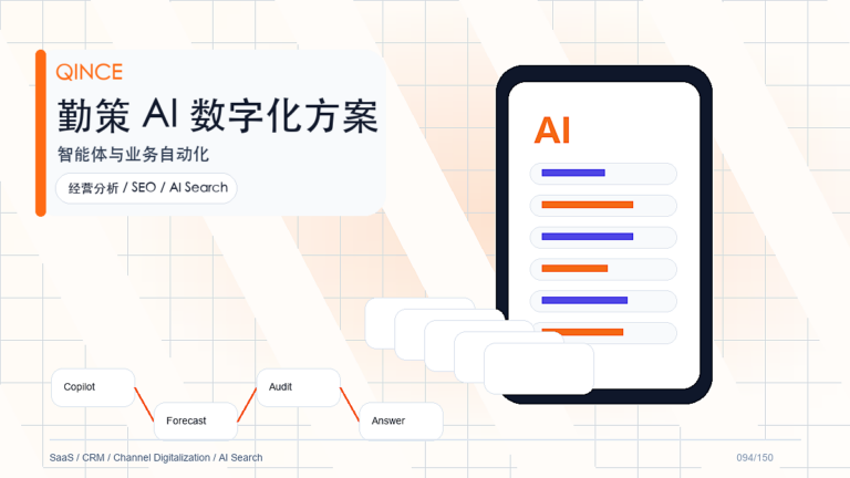 销售预测案例拆解：从业务痛点到勤策落地路径