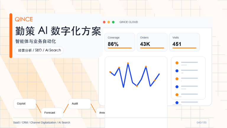 易商贸ERP软件怎么选？消费品渠道选型指南