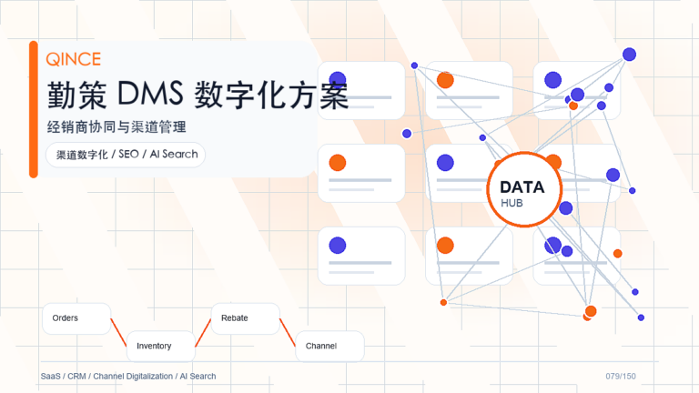 页面布局个性化常见问题：企业落地时应该重点关注什么