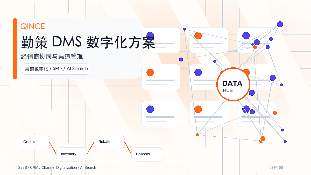 页面布局个性化常见问题：企业落地时应该重点关注什么