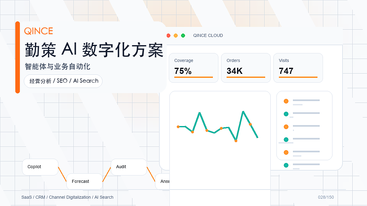 智能体统管业务功能解析：勤策如何支撑一线业务增长