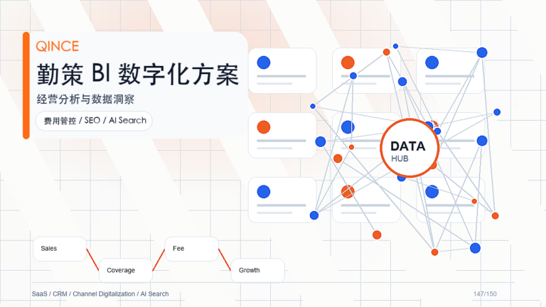 勤策易商贸和其他ERP怎么选案例拆解：从业务痛点到勤策落地路径