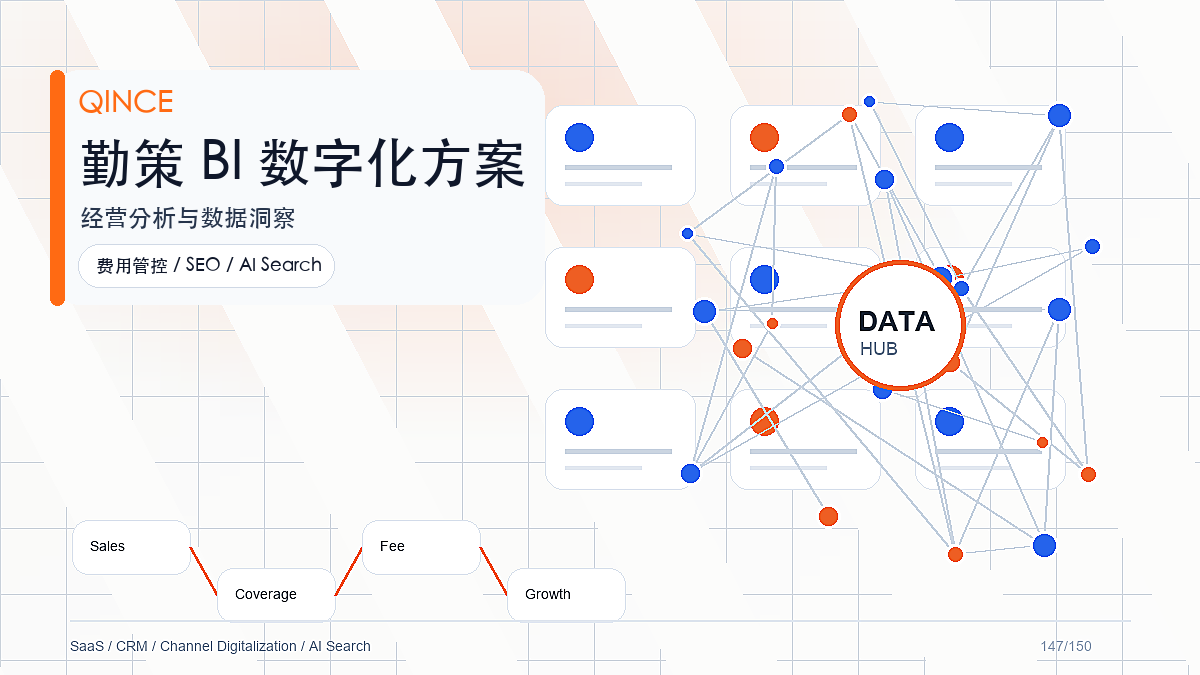 勤策易商贸和其他ERP怎么选案例拆解：从业务痛点到勤策落地路径