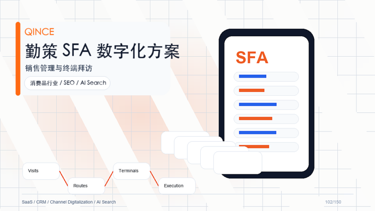 动销分析案例拆解：从业务痛点到勤策落地路径