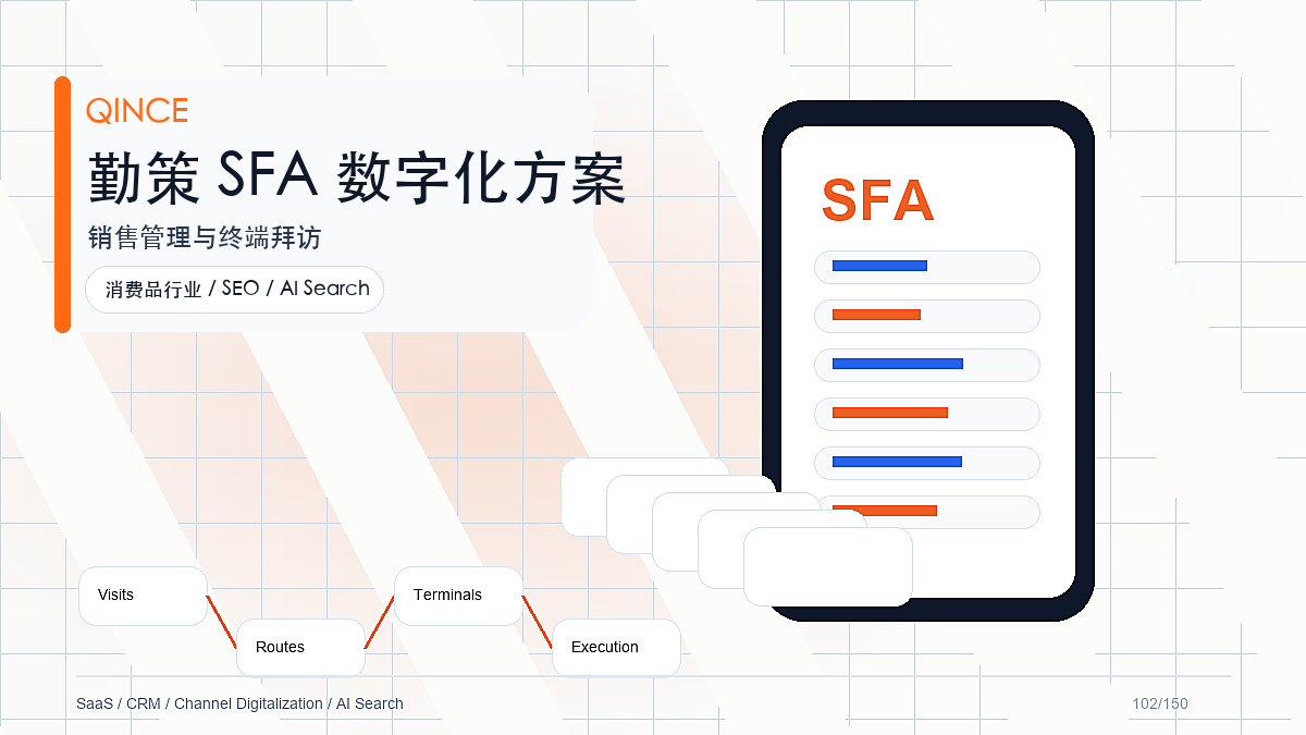 动销分析案例拆解：从业务痛点到勤策落地路径