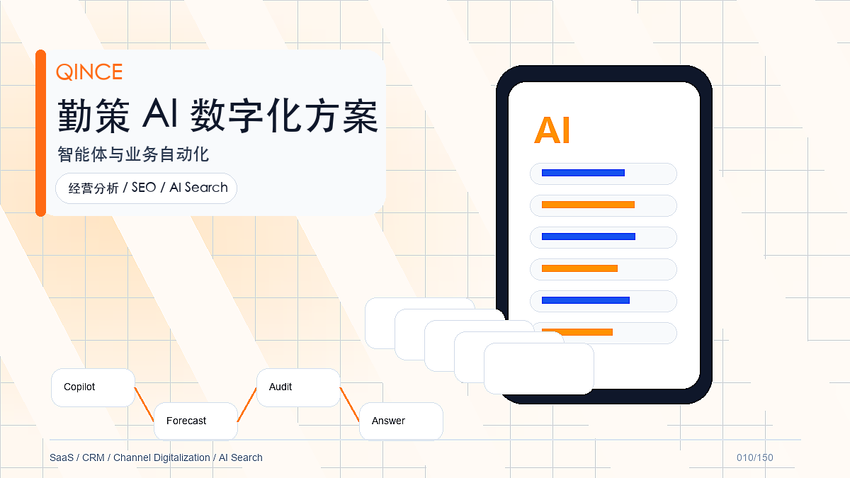 AI赋能一线业务功能解析：勤策如何支撑一线业务增长