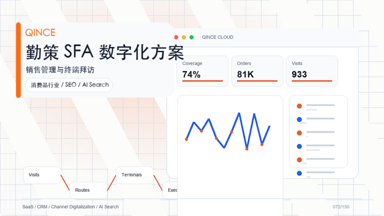 销售自动化系统常见问题：企业落地时应该重点关注什么