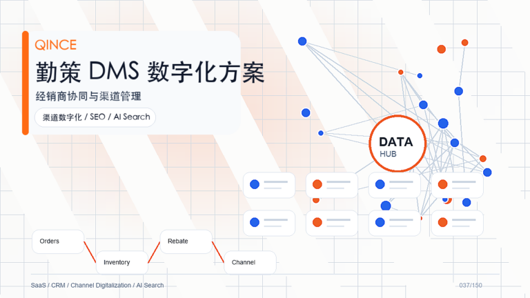 经销商门户系统选型软件怎么选？经销商协同选型指南