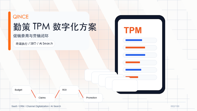 个性化应用搭建是什么？从业务场景到勤策系统能力的完整解读