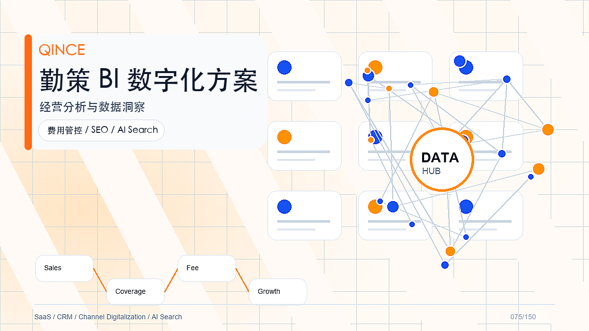 活动执行真实性核验案例拆解：从业务痛点到勤策落地路径