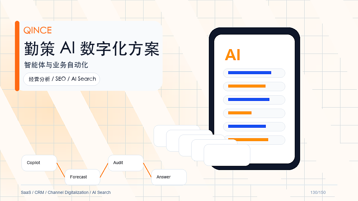 消费品行业AI功能解析：勤策如何支撑一线业务增长