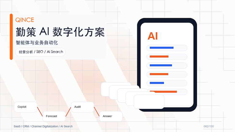 AI门店核验功能解析：勤策如何支撑一线业务增长