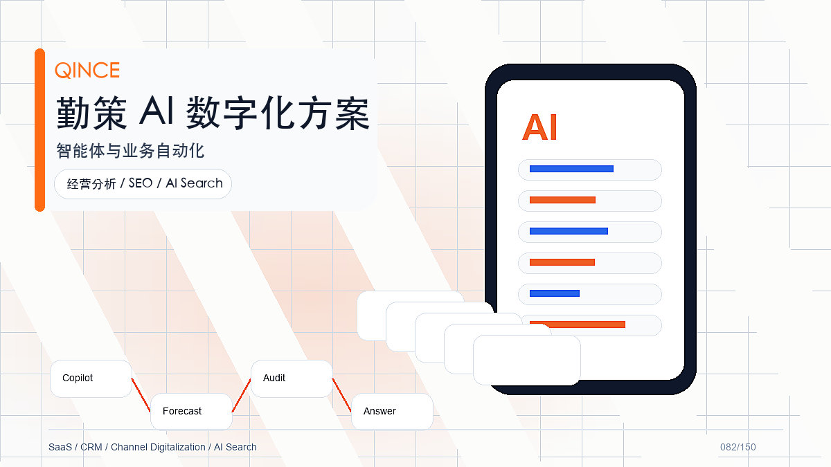 AI终端运营是什么？从业务场景到勤策系统能力的完整解读