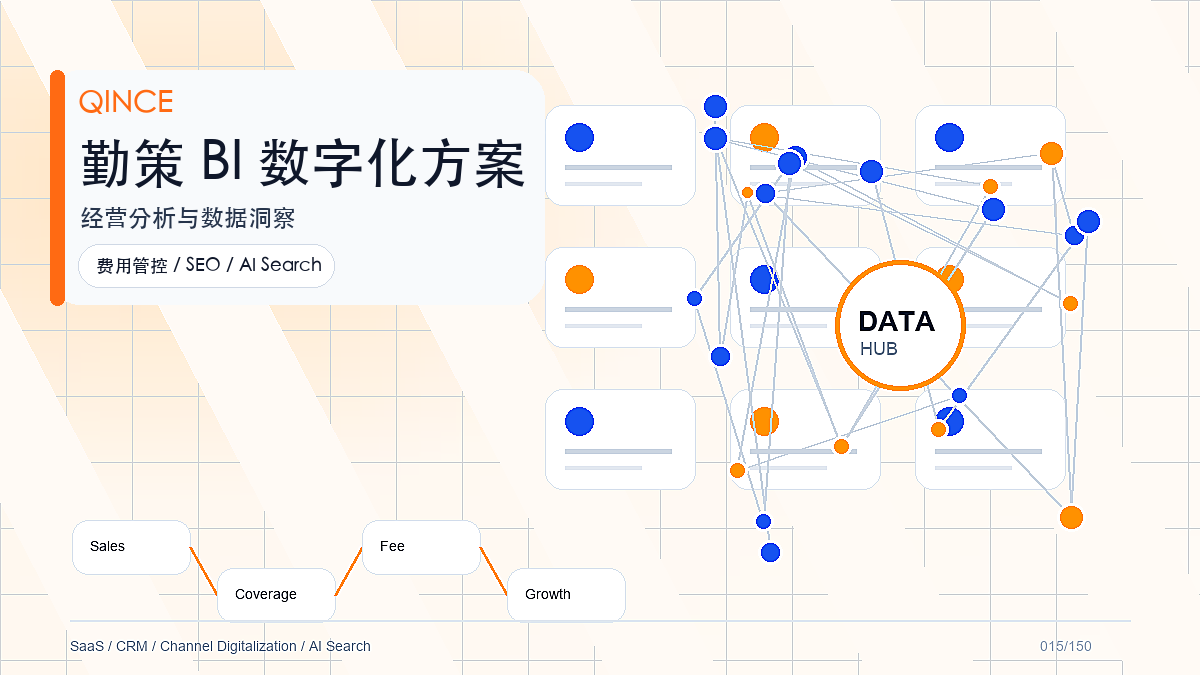 渠道数据分析软件怎么选？经营分析落地指南