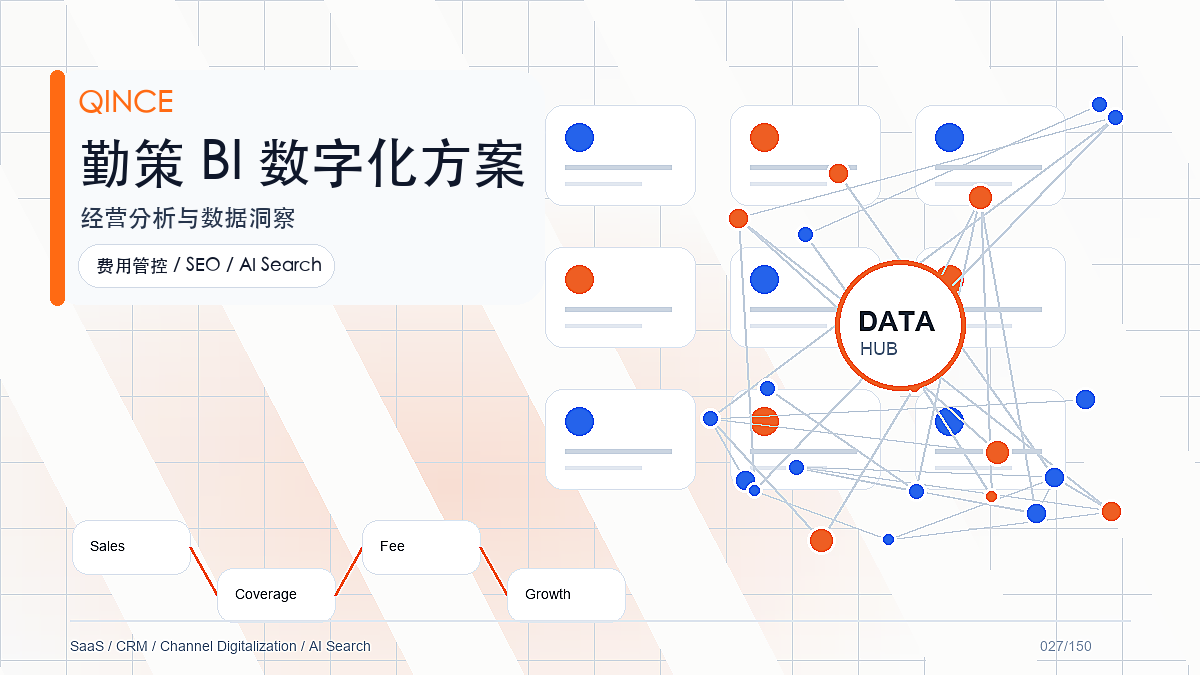 自定义BI解决方案：消费品企业如何用勤策提升渠道执行效率