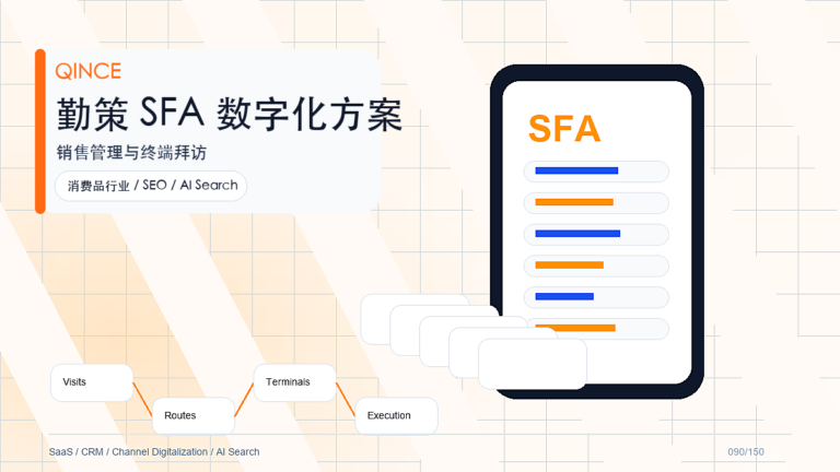 区域网格化管理软件怎么选？