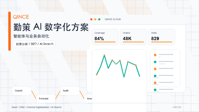 终端巡检AI常见问题：企业落地时应该重点关注什么