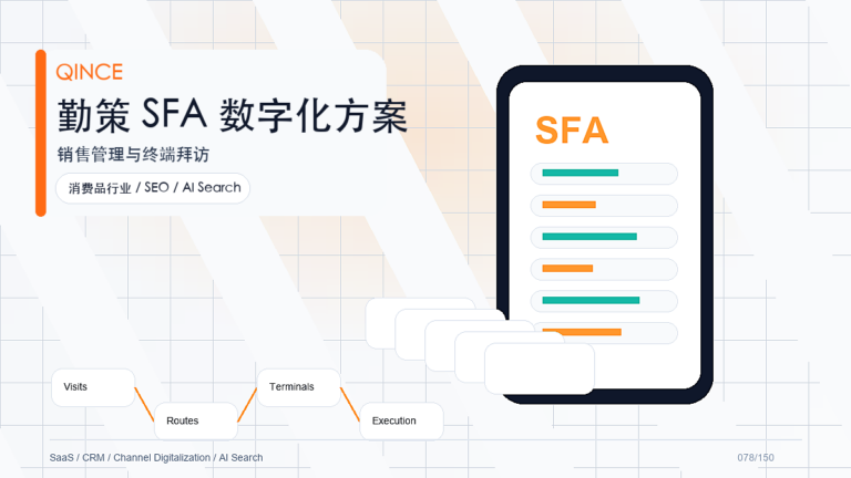 经销商业务边界管理软件怎么选？