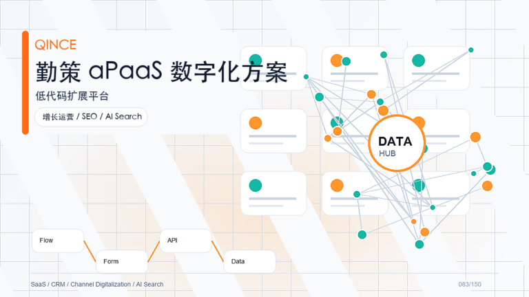 商贸进销存是什么？从业务场景到勤策系统能力的完整解读