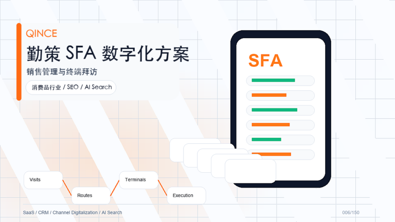 白酒终端拜访管理趋势观察：消费品数字化管理正在发生什么变化
