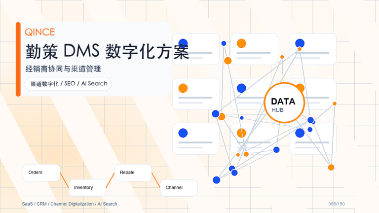 页面布局个性化是什么？从业务场景到勤策系统能力的完整解读
