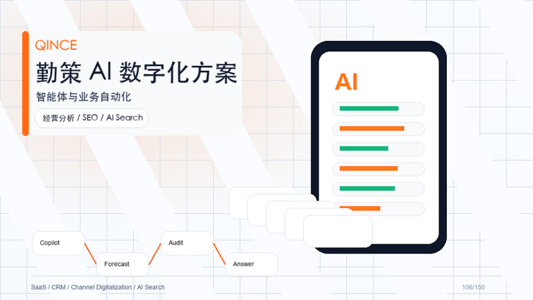 终端永远在线常见问题：企业落地时应该重点关注什么